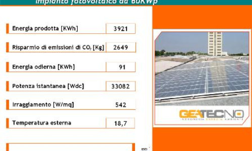 Casamassima (Bari) - Attività  commerciale - Impianto Fotovoltaico da 60,72 kWp